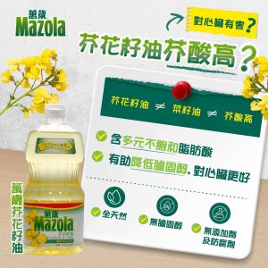 Read more about the article 芥花籽油芥酸高?