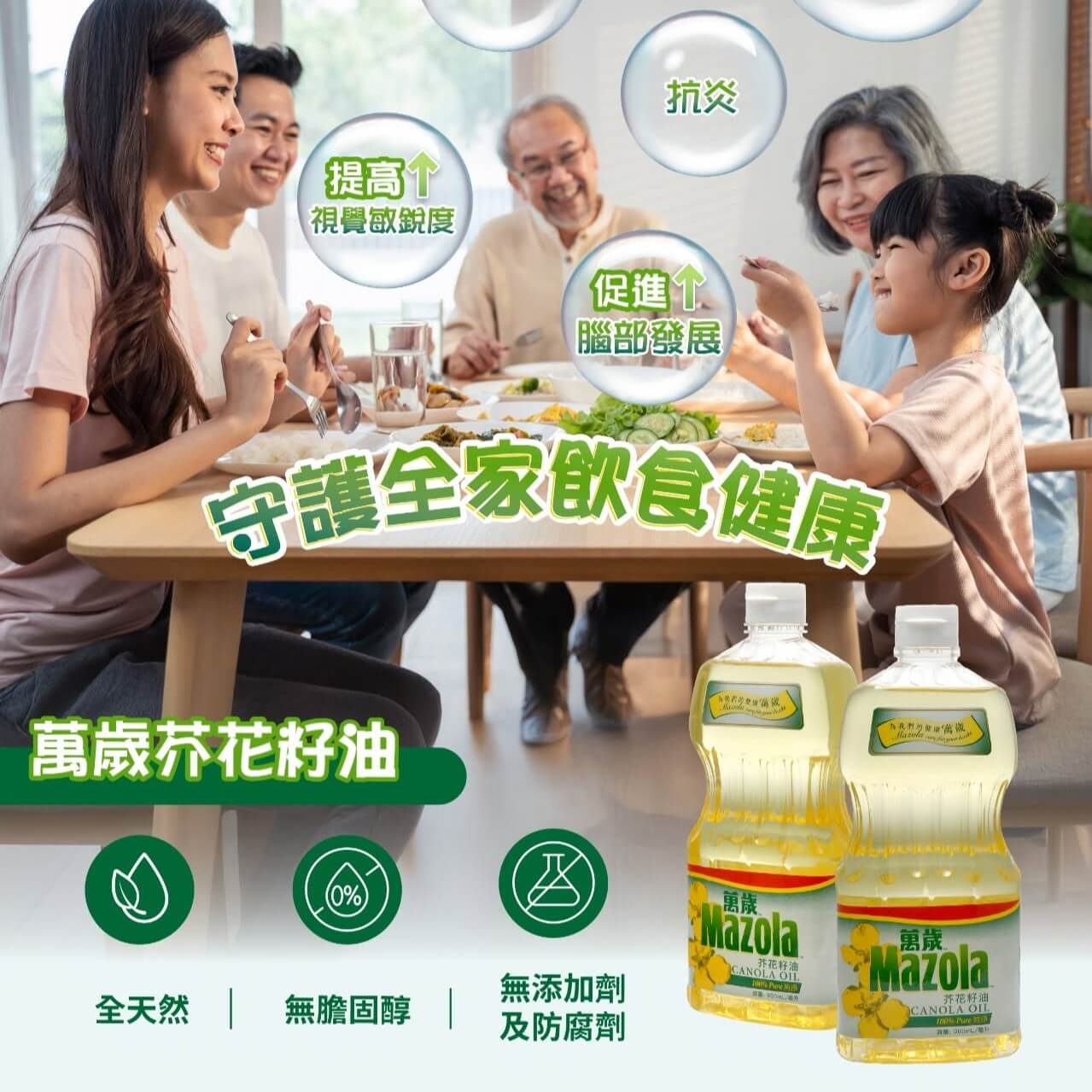 You are currently viewing 守護全家飲食健康