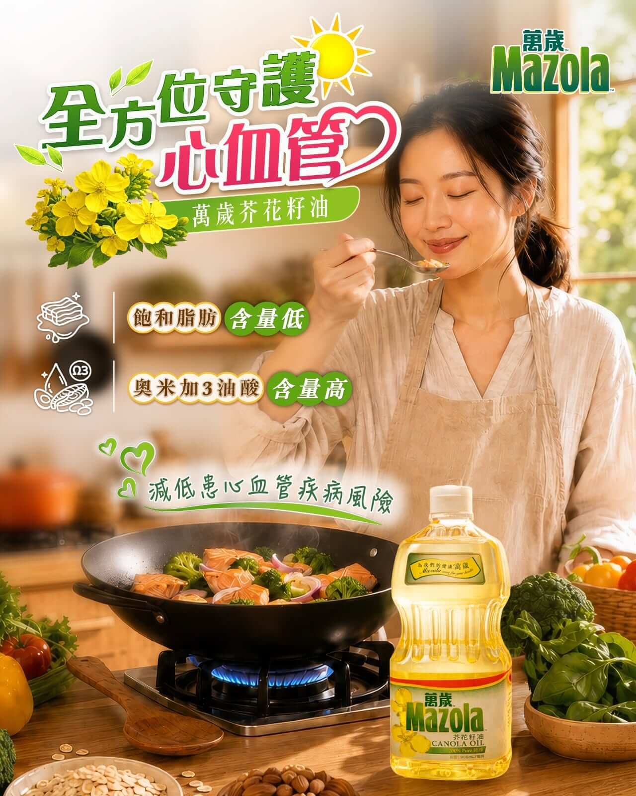 Read more about the article 全方位守護大 心血管